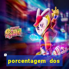 porcentagem dos slots pg popbra